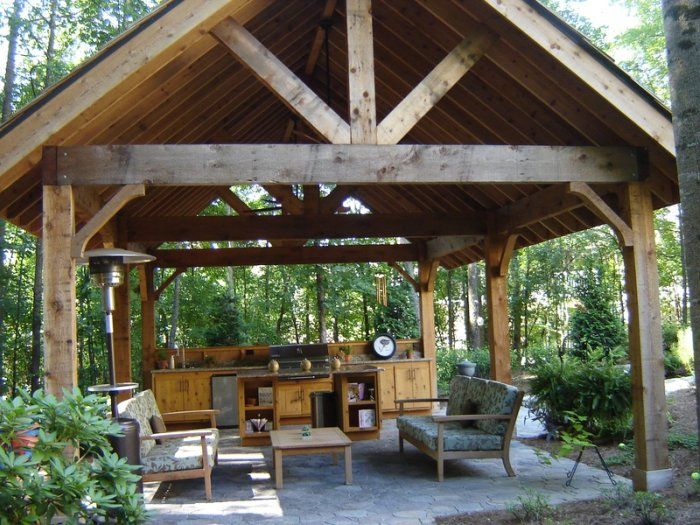 Gartenküchen, Outdoor-Küchen – Bild 7