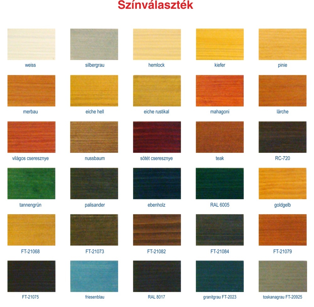 Remmers-Lasur-Basis-Farbskala