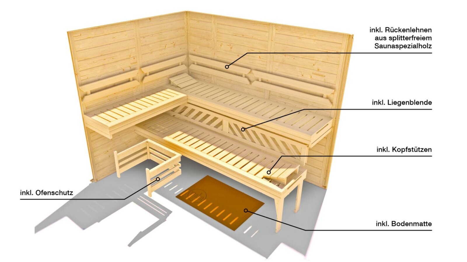 Kemi Paneel-Saunaanlagen