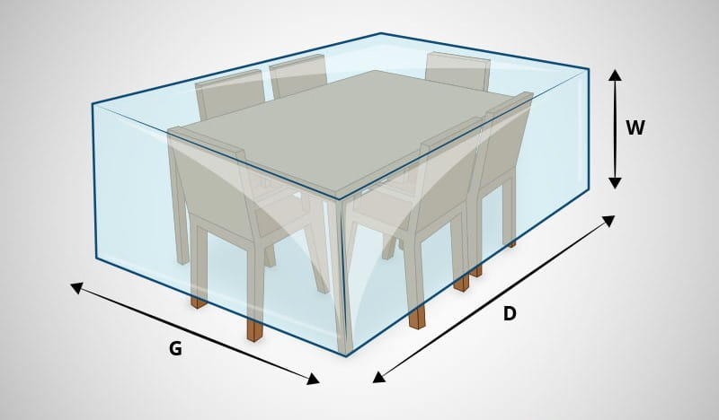 Rattanmöbel Abdeckplane